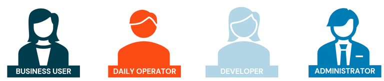 2024 Op Con User Personas Graphics
