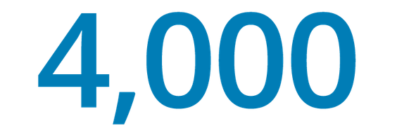 4000