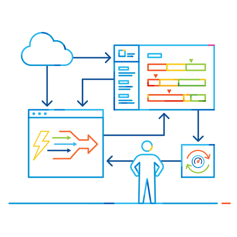 4 GC landing page