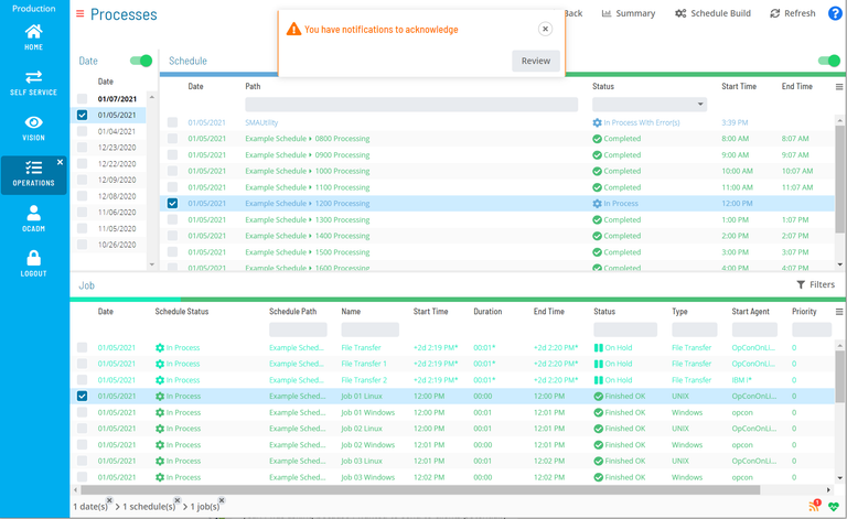 Escalation Acknowledgements