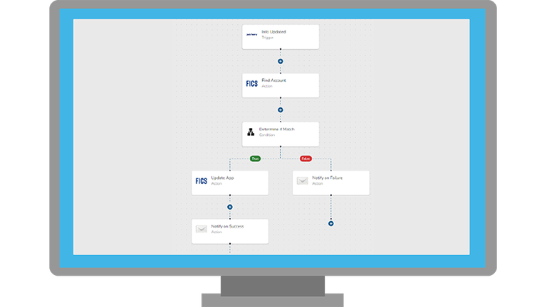 Wripple Infographic hero