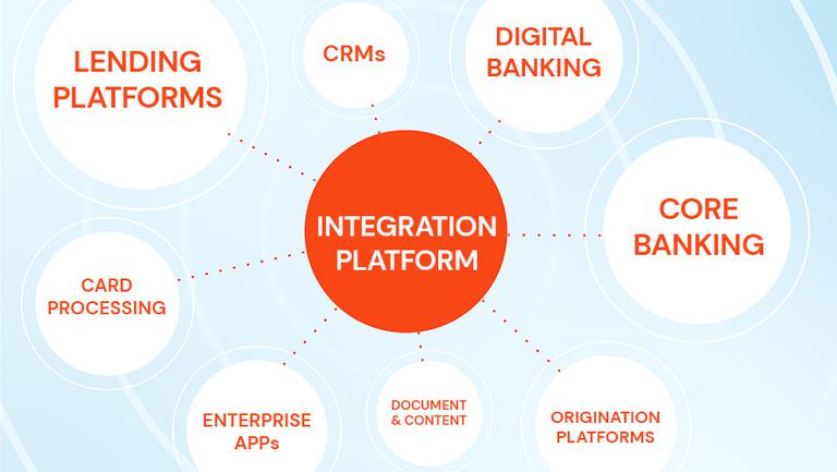 Wripple infographic option 2