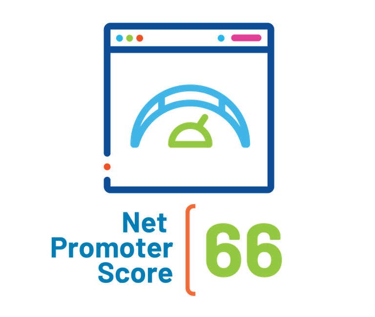 Nps 66